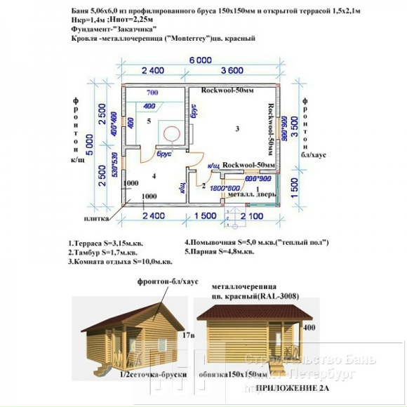 Баня, Собственник, продаю