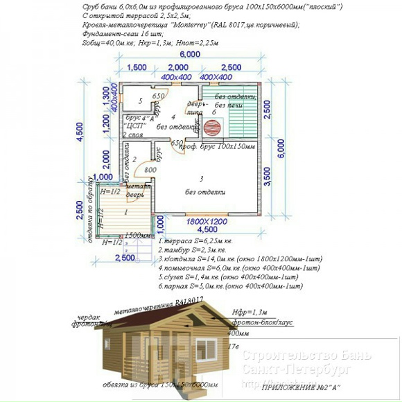 Баня, Собственник, продаю