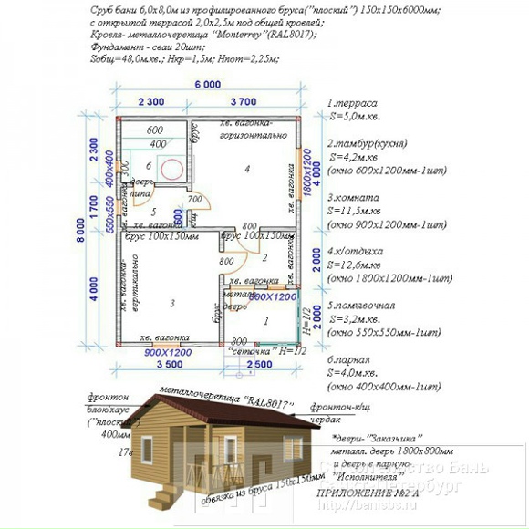 Баня, Собственник, продаю