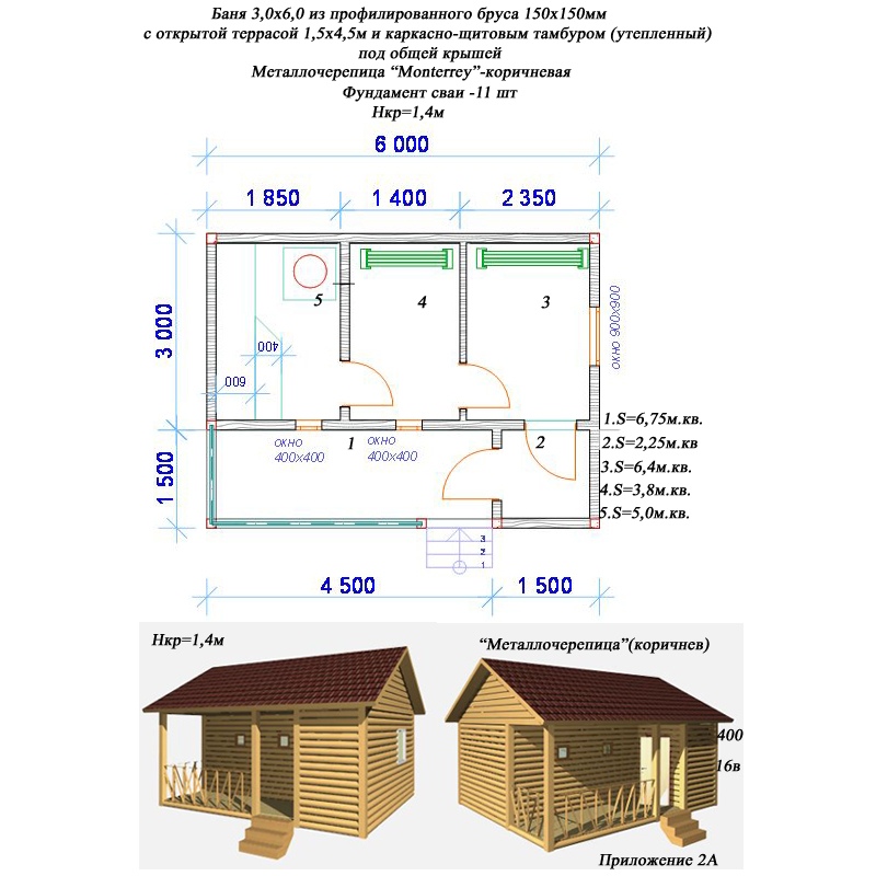 Баня, Собственник, продаю