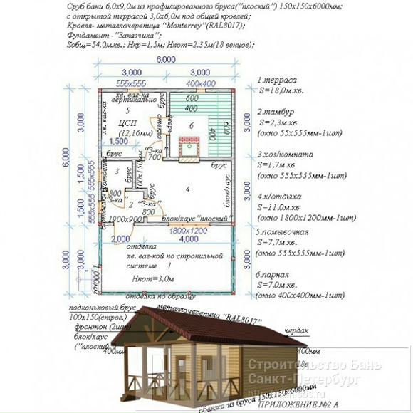 Баня, Собственник, продаю