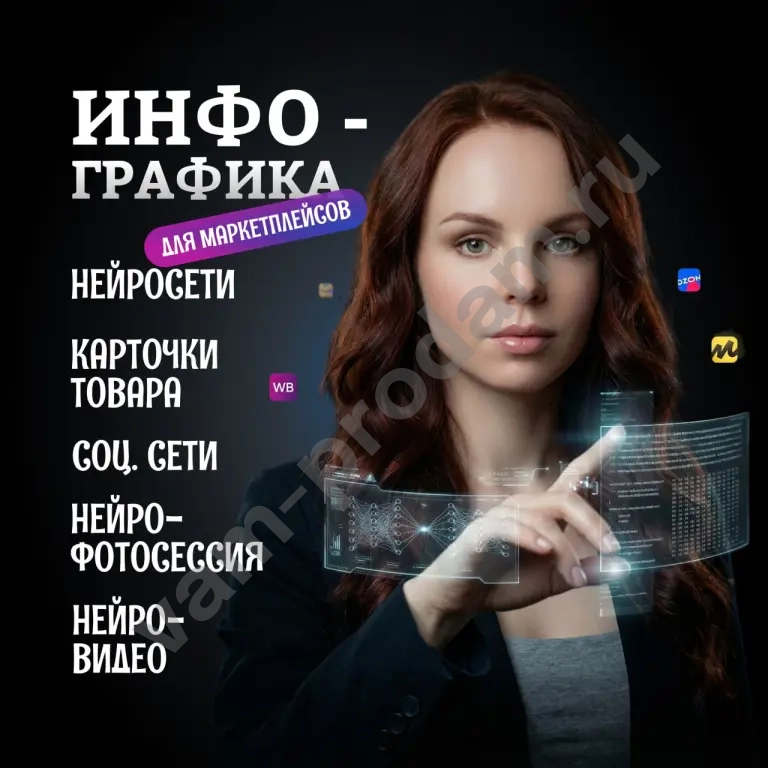 Инфографика Дизайн Нейросети