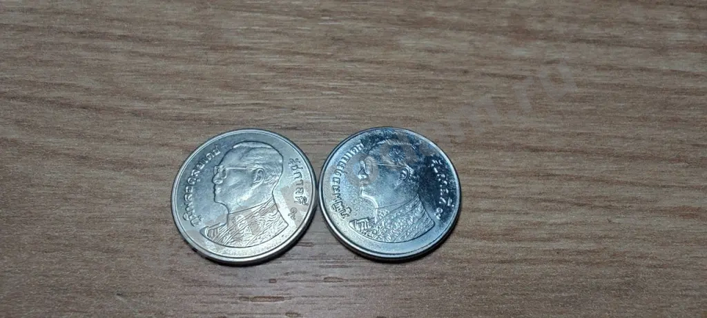 Монеты Тайланда