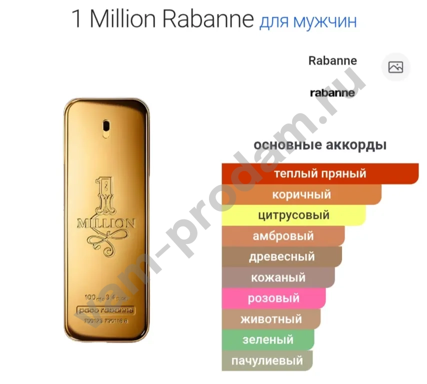 Paco Rabanne 1 Million 25 мл