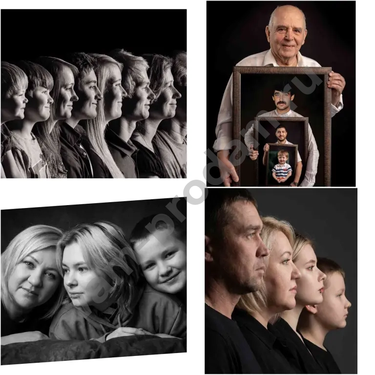 ИИ фотосессии, видео, музыка, песни, рилс.