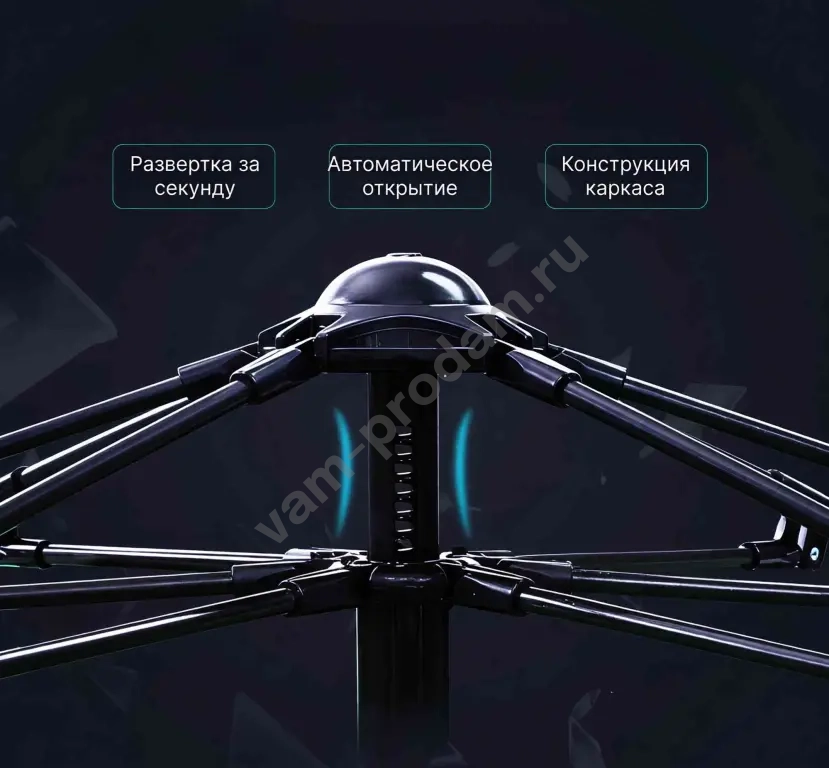 Автоматическая палатка комплект