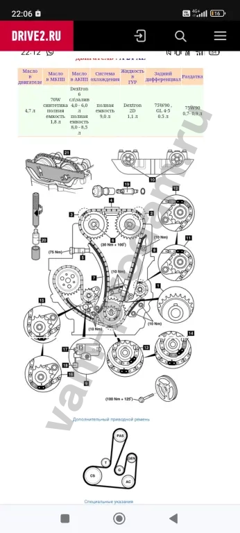 Диагностика и ремонт(двигателя, кондиционера,ходовой, системы отопления, охлаждения)