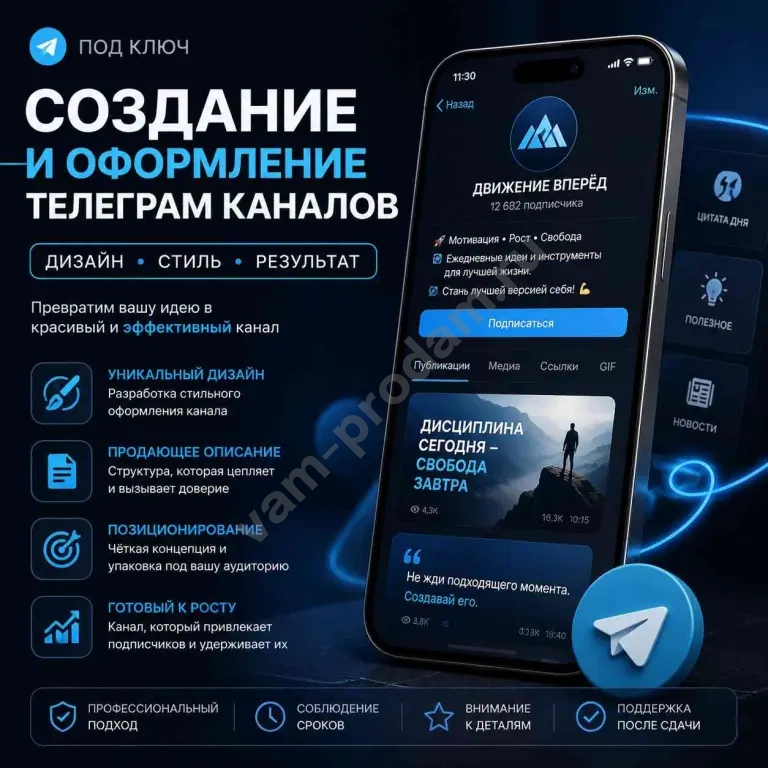 Создание и оформление Телеграм каналов под ключ / Дизайн