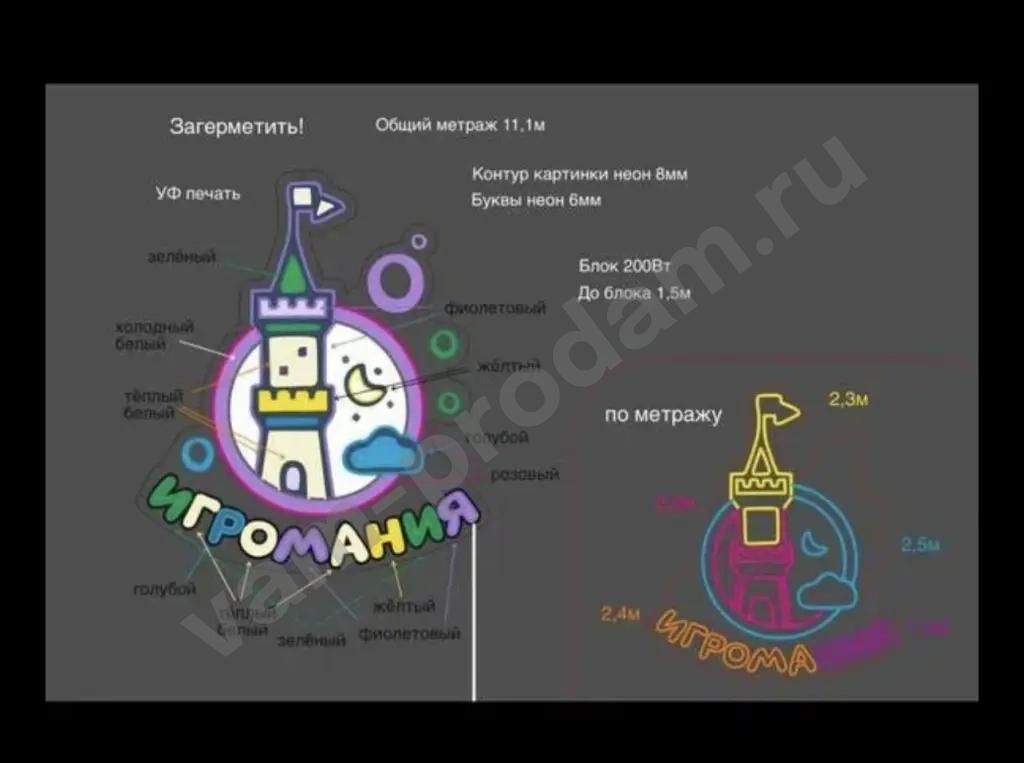 Неоновая вывеска